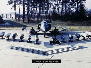 CF-104 STARFIGHTER