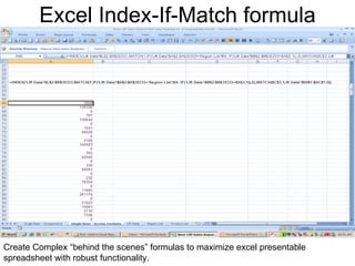 Excel Index-If-Match formula Create Complex “behind the scenes” formulas to maximize excel presentable spreadsheet with robust functionality. 