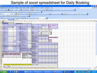 Sample of excel spreadsheet for Daily Booking 