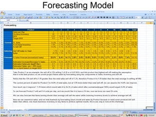 Forecasting Model 