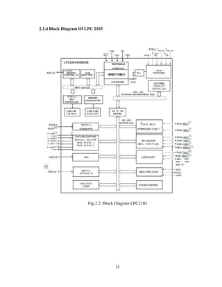 12
2.1.4 Block Diagram Of LPC 2103
Fig 2.2: Block Diagram LPC2103
 