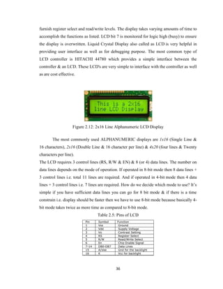36
furnish register select and read/write levels. The display takes varying amounts of time to
accomplish the functions as listed. LCD bit 7 is monitored for logic high (busy) to ensure
the display is overwritten. Liquid Crystal Display also called as LCD is very helpful in
providing user interface as well as for debugging purpose. The most common type of
LCD controller is HITACHI 44780 which provides a simple interface between the
controller & an LCD. These LCD's are very simple to interface with the controller as well
as are cost effective.
Figure 2.12: 2x16 Line Alphanumeric LCD Display
The most commonly used ALPHANUMERIC displays are 1x16 (Single Line &
16 characters), 2x16 (Double Line & 16 character per line) & 4x20 (four lines & Twenty
characters per line).
The LCD requires 3 control lines (RS, R/W & EN) & 8 (or 4) data lines. The number on
data lines depends on the mode of operation. If operated in 8-bit mode then 8 data lines +
3 control lines i.e. total 11 lines are required. And if operated in 4-bit mode then 4 data
lines + 3 control lines i.e. 7 lines are required. How do we decide which mode to use? It’s
simple if you have sufficient data lines you can go for 8 bit mode & if there is a time
constrain i.e. display should be faster then we have to use 8-bit mode because basically 4-
bit mode takes twice as more time as compared to 8-bit mode.
Table 2.5: Pins of LCD
Pin Symbol Function
1 Vss Ground
2 Vdd Supply Voltage
3 Vo Contrast Setting
4 RS Register Select
5 R/W Read/Write Select
6 En Chip Enable Signal
7-14 DB0-DB7 Data Lines
15 A/Vee Gnd for the backlight
16 K Vcc for backlight
 