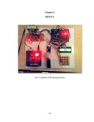 70
Chapter 6
RESULT
Fig 6.1 Snapshot of the Working Project
 