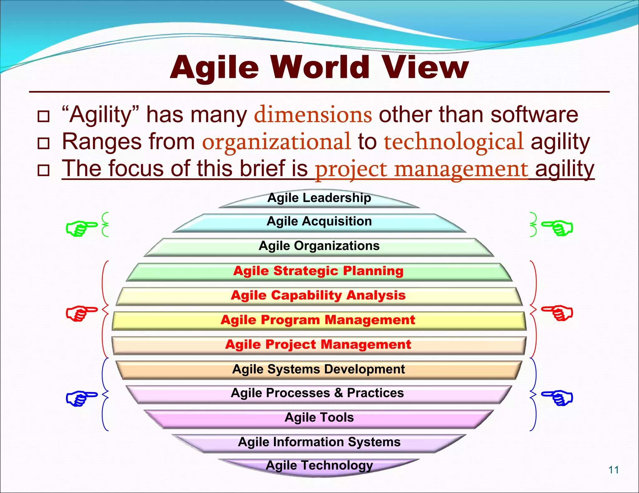 Agile World View
   “Agility” has many dimensions other than software
   Ranges from organizational to technological agility
   The focus of this brief is project management agility
                         Agile Leadership


                        Agile Acquisition
                        Agile Organizations        
                     Agile Strategic Planning
                    Agile Capability Analysis

                  Agile Program Management
                    Agile Project Management
                                                   
                    Agile Systems Development


                   Agile Processes & Practices
                            Agile Tools
                                                   
                     Agile Information Systems
                         Agile Technology                   11
 