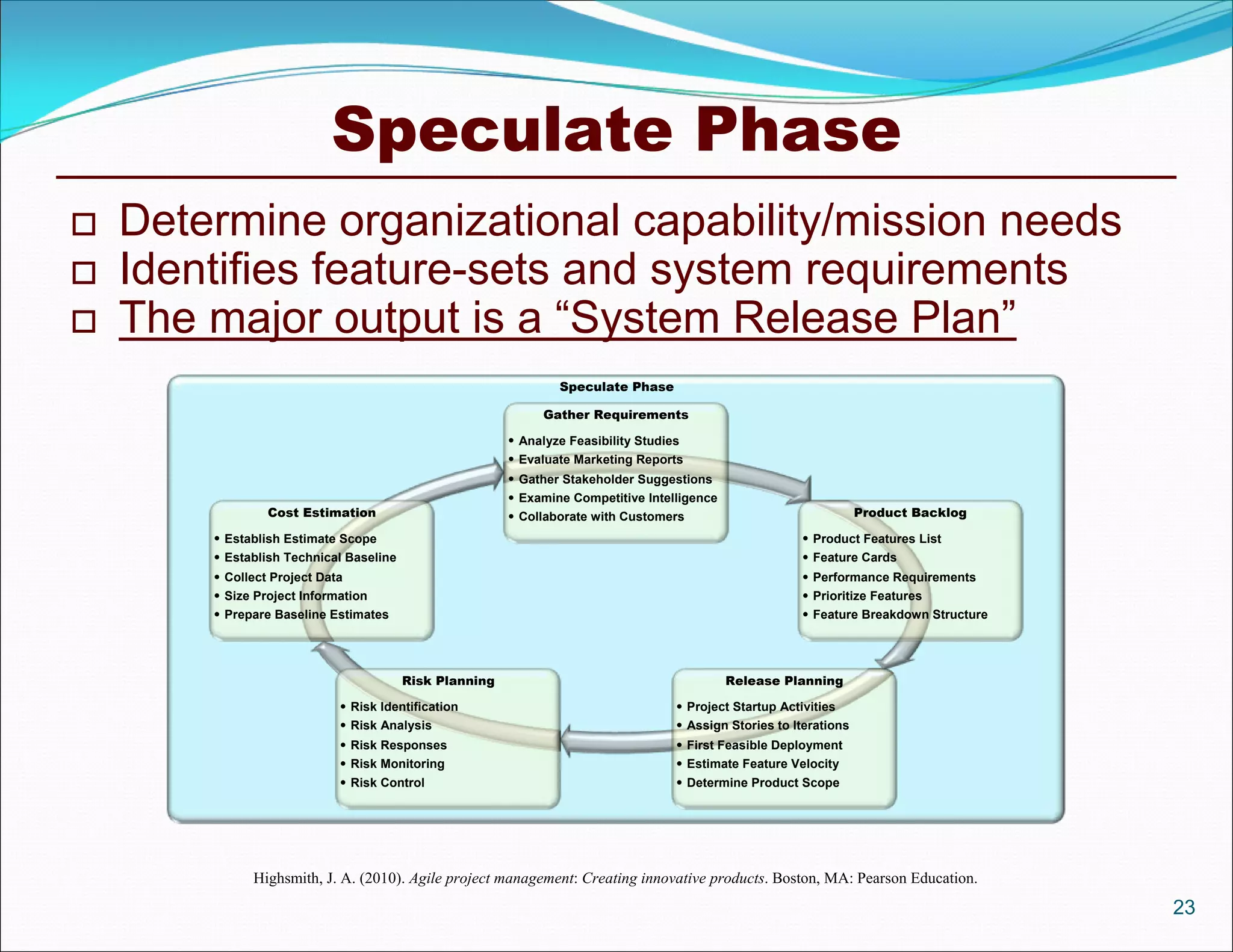 Speculate Phase
   Determine organizational capability/mission needs
   Identifies feature-sets and system requirements
   The major output is a “System Release Plan”
                                                                 Speculate Phase

                                                              Gather Requirements

                                                          Analyze Feasibility Studies
                                                          Evaluate Marketing Reports
                                                          Gather Stakeholder Suggestions
                                                          Examine Competitive Intelligence
                 Cost Estimation                          Collaborate with Customers                                Product Backlog

         Establish Estimate Scope                                                                        Product Features List
         Establish Technical Baseline                                                                    Feature Cards
         Collect Project Data                                                                            Performance Requirements
         Size Project Information                                                                        Prioritize Features
         Prepare Baseline Estimates                                                                      Feature Breakdown Structure




                                         Risk Planning                                        Release Planning

                              Risk Identification                                   Project Startup Activities
                              Risk Analysis                                         Assign Stories to Iterations
                              Risk Responses                                        First Feasible Deployment
                              Risk Monitoring                                       Estimate Feature Velocity
                              Risk Control                                          Determine Product Scope




              Highsmith, J. A. (2010). Agile project management: Creating innovative products. Boston, MA: Pearson Education.
                                                                                                                                         23
 