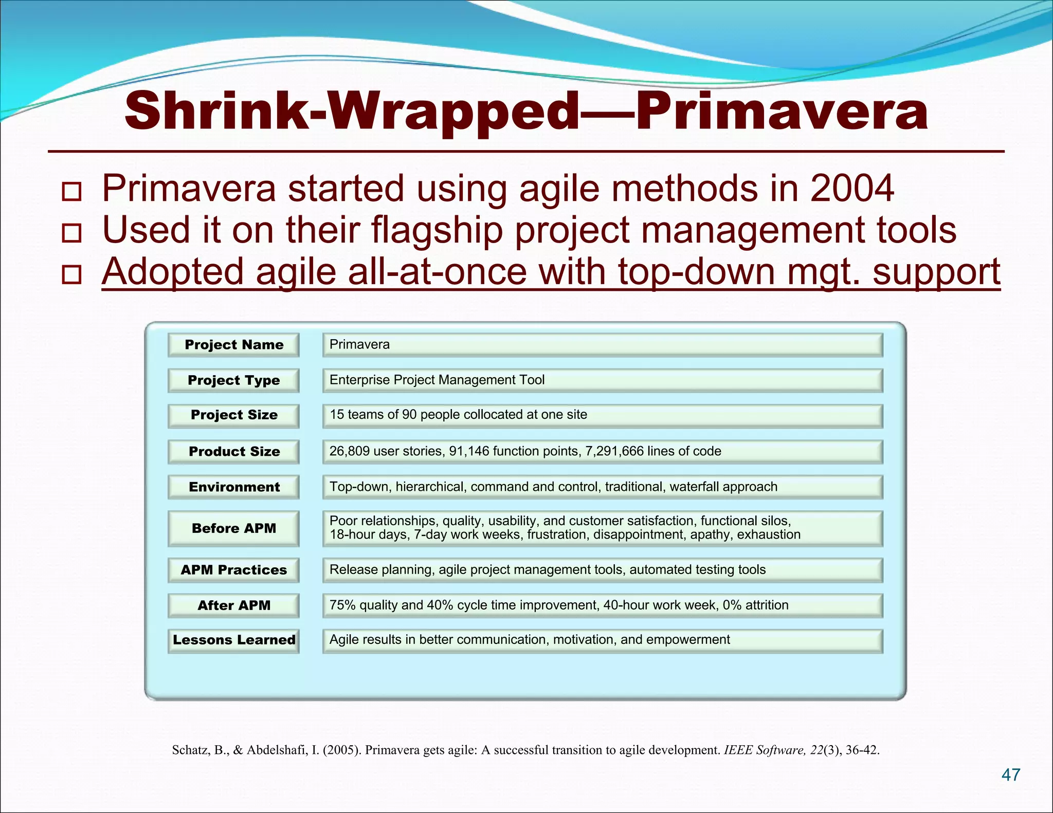 Shrink-Wrapped—Primavera
   Primavera started using agile methods in 2004
   Used it on their flagship project management tools
   Adopted agile all-at-once with top-down mgt. support
          Project Name               Primavera

          Project Type               Enterprise Project Management Tool

           Project Size              15 teams of 90 people collocated at one site

           Product Size              26,809 user stories, 91,146 function points, 7,291,666 lines of code

           Environment               Top-down, hierarchical, command and control, traditional, waterfall approach

                                     Poor relationships, quality, usability, and customer satisfaction, functional silos,
           Before APM                18-hour days, 7-day work weeks, frustration, disappointment, apathy, exhaustion

         APM Practices               Release planning, agile project management tools, automated testing tools

            After APM                75% quality and 40% cycle time improvement, 40-hour work week, 0% attrition

        Lessons Learned              Agile results in better communication, motivation, and empowerment




        Schatz, B., & Abdelshafi, I. (2005). Primavera gets agile: A successful transition to agile development. IEEE Software, 22(3), 36-42.
                                                                                                                                                47
 