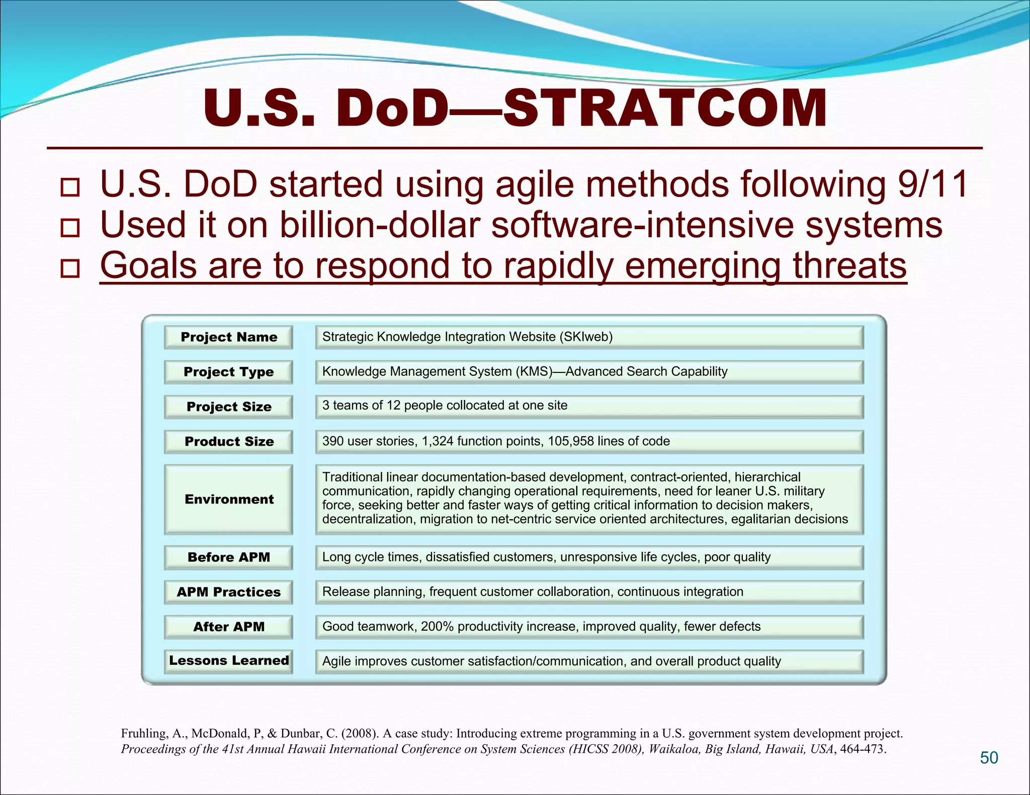 U.S. DoD—STRATCOM
   U.S. DoD started using agile methods following 9/11
   Used it on billion-dollar software-intensive systems
   Goals are to respond to rapidly emerging threats
               Project Name              Strategic Knowledge Integration Website (SKIweb)

                Project Type             Knowledge Management System (KMS)—Advanced Search Capability

                Project Size             3 teams of 12 people collocated at one site

                Product Size             390 user stories, 1,324 function points, 105,958 lines of code

                                         Traditional linear documentation-based development, contract-oriented, hierarchical
                                         communication, rapidly changing operational requirements, need for leaner U.S. military
                Environment              force, seeking better and faster ways of getting critical information to decision makers,
                                         decentralization, migration to net-centric service oriented architectures, egalitarian decisions

                 Before APM              Long cycle times, dissatisfied customers, unresponsive life cycles, poor quality

               APM Practices             Release planning, frequent customer collaboration, continuous integration

                  After APM              Good teamwork, 200% productivity increase, improved quality, fewer defects

             Lessons Learned             Agile improves customer satisfaction/communication, and overall product quality




     Fruhling, A., McDonald, P, & Dunbar, C. (2008). A case study: Introducing extreme programming in a U.S. government system development project.
     Proceedings of the 41st Annual Hawaii International Conference on System Sciences (HICSS 2008), Waikaloa, Big Island, Hawaii, USA, 464-473.
                                                                                                                                                      50
 