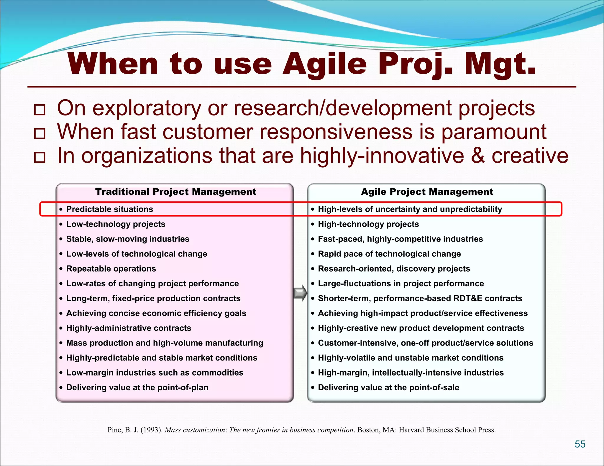 When to use Agile Proj. Mgt.
   On exploratory or research/development projects
   When fast customer responsiveness is paramount
   In organizations that are highly-innovative & creative
             Traditional Project Management                                                     Agile Project Management
     Predictable situations                                                     High-levels of uncertainty and unpredictability
     Low-technology projects                                                    High-technology projects
     Stable, slow-moving industries                                             Fast-paced, highly-competitive industries
     Low-levels of technological change                                         Rapid pace of technological change
     Repeatable operations                                                      Research-oriented, discovery projects
     Low-rates of changing project performance                                  Large-fluctuations in project performance
     Long-term, fixed-price production contracts                                Shorter-term, performance-based RDT&E contracts
     Achieving concise economic efficiency goals                                Achieving high-impact product/service effectiveness
     Highly-administrative contracts                                            Highly-creative new product development contracts
     Mass production and high-volume manufacturing                              Customer-intensive, one-off product/service solutions
     Highly-predictable and stable market conditions                            Highly-volatile and unstable market conditions
     Low-margin industries such as commodities                                  High-margin, intellectually-intensive industries
     Delivering value at the point-of-plan                                      Delivering value at the point-of-sale




                Pine, B. J. (1993). Mass customization: The new frontier in business competition. Boston, MA: Harvard Business School Press.
                                                                                                                                               55
 