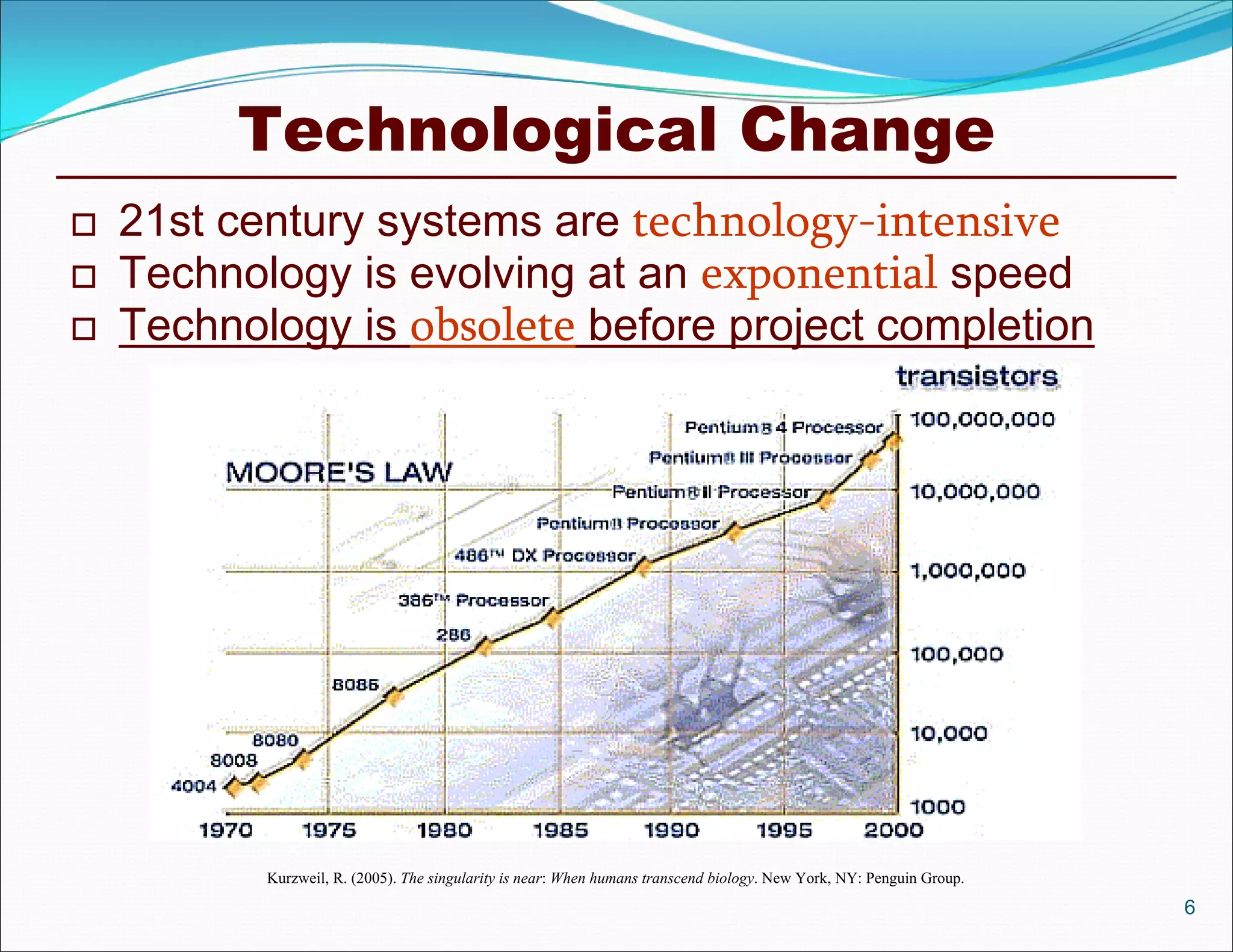 Technological Change
   21st century systems are technology-intensive
   Technology is evolving at an exponential speed
   Technology is obsolete before project completion




           Kurzweil, R. (2005). The singularity is near: When humans transcend biology. New York, NY: Penguin Group.
                                                                                                                       6
 