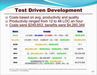 Test Driven Development
   Costs based on avg. productivity and quality
   Productivity ranged from 12 to 46 LOC an hour
   Costs were $249,653, benefits were $4,260,344
          Metric                                                       Formula                                                             Value
          Costs                     (10,000          29.2800 + 2.1550                        10      100)         100                 $249,653

        Benefits                 (10,000           10.51 – 6,666.67                  9)      100 – $249,653                          $4,260,344

           B/CR                                        $4,260,344                 $249,653                                                  17:1

            ROI                    ($4,260,344 – $249,653)                              $249,653               100%                      1,607%

           NPV                        ( ($4,260,344                               1.055) – $249,653
                                           5
                                           i 1                            5)                                                         $3,439,359

           BEP                          $249,653               ($4,509,997                $249,653 – 1)                                  $14,629
                                      NORMSDIST(2.79) $4,260,344 –
           ROA                                                                                                                        $4,074,506
                                  NORMSDIST(1.27) $249,653 EXP(–5%                                                    5)

    Rico, D. F., Sayani, H. H., & Sone, S. (2009). The business value of agile software methods: Maximizing ROI with just-in-time processes and documentation.
    Ft. Lauderdale, FL: J. Ross Publishing.
                                                                                                                                                                 102
 