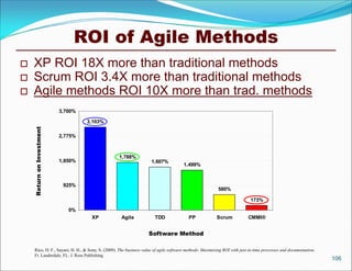 ROI of Agile Methods
   XP ROI 18X more than traditional methods
   Scrum ROI 3.4X more than traditional methods
   Agile methods ROI 10X more than trad. methods
                           3,700%

                                    3,103%
    Return on Investment




                           2,775%



                                                   1,788%
                           1,850%                                    1,607%
                                                                                      1,499%



                            925%
                                                                                                         580%

                                                                                                                           173%
                              0%
                                     XP             Agile              TDD               PP              Scrum            CMMI®


                                                                   Software Method

     Rico, D. F., Sayani, H. H., & Sone, S. (2009). The business value of agile software methods: Maximizing ROI with just-in-time processes and documentation.
     Ft. Lauderdale, FL: J. Ross Publishing.
                                                                                                                                                                  106
 