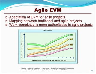 Agile EVM
   Adaptation of EVM for agile projects
   Mapping between traditional and agile projects
   Work completed is more authoritative in agile projects
                                                                                           Agile EVM Chart
           Work (Story, Point, Task) or Effort (Week, Day, Hour)




                                                                                                                                            CPI



                                                                                                                                            SPI




                                                                                                                                            PPC


                                                                                                                                            APC




                                                                   Planning (Roadmap, Release, Iteration) or Time Unit (Month, Week, Day)




                   Sulaiman, T., Barton, B., & Blackburn, T. (2006). Agile EVM: Earned value management in scrum projects.
                   Proceedings of the Agile 2006 Conference (Agile 2006), Minneapolis, Minnesota, USA, 7-16.
                                                                                                                                                  111
 