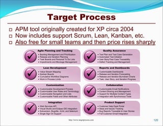 Target Process
   APM tool originally created for XP circa 2004
   Now includes support Scrum, Lean, Kanban, etc.
   Also free for small teams and then price rises sharply
            Agile Planning and Tracking                                               Quality Assurance


                                                                 
               Backlog Management and Prioritization                            Test Plan and Test Case Generation
               Release and Iteration Planning                                   Automated Test Initiation
               Task Boards and Personal To Do Lists                             User Story/Test Case Traceability
               Impediments and Blockage Management                              Defect Tracking and Management

                   Lean Development                                               Reports and Dashboards


                                                                 
               Value Stream Mapping                                             Customizable Dashboards
               Kanban Boards                                                    Release and Iteration Forecasting
               Cumulative Workflow Diagrams                                     Release and Iteration Burndown Charts
               Work in Process Limits                                           Task, User Story, and Iteration Progress

                      Customization                                                      Collaboration


                                                                 
               Customizable Development Process                                 Customizable Email Notifications
               Customizable User Roles and Terminology                          Content Sharing and Management
               Customizable Navigation and Lists                                Support for Multiple Content Types
               Customizable Fields and Other Attributes                         Integration with Synchronous Tools

                        Integration                                                    Product Support


                                                                 
               Web Services API                                                 Customer Help Desk Portal
               Visual Studio and Eclipse IDE Integration                        Ideas and Issues Tracking
               Subversion, Bugzilla, JUnit, and Selenium                        Bug Reports Traceable to User Stories
               Single Sign On Support                                           Full Customer Email Integration

                                               http://www.targetprocess.com                                                  120
 