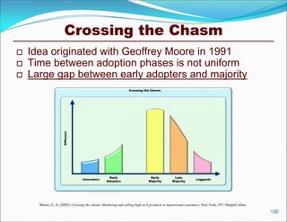 Crossing the Chasm
   Idea originated with Geoffrey Moore in 1991
   Time between adoption phases is not uniform
   Large gap between early adopters and majority
                                                                Crossing the Chasm
                     Diffusion




                                                  Early                       Early          Late
                                  Innovators                                                                Laggards
                                                 Adopters                    Majority       Majority




      Moore, G. A. (2002). Crossing the chasm: Marketing and selling high tech products to mainstream customers. New York, NY: HarperCollins.
                                                                                                                                                130
 