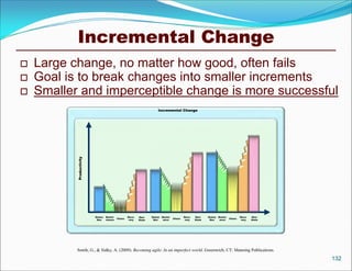 Incremental Change
   Large change, no matter how good, often fails
   Goal is to break changes into smaller increments
   Smaller and imperceptible change is more successful
                                                                         Incremental Change
           Productivity




                          Status   Resist-           Reco-   New     Status Resist-           Reco-   New     Status   Resist-           Reco-   New
                                             Chaos                                    Chaos                                      Chaos
                           Quo     stance             very   State    Quo    ance              very   State    Quo      ance              very   State




           Smith, G., & Sidky, A. (2009). Becoming agile: In an imperfect world. Greenwich, CT: Manning Publications.
                                                                                                                                                         132
 