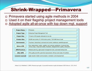 Shrink-Wrapped—Primavera
   Primavera started using agile methods in 2004
   Used it on their flagship project management tools
   Adopted agile all-at-once with top down mgt. support
          Project Name               Primavera

          Project Type               Enterprise Project Management Tool

           Project Size              15 teams of 90 people collocated at one site

           Product Size              26,809 user stories, 91,146 function points, 7,291,666 lines of code

           Environment               Top-down, hierarchical, command and control, traditional, waterfall approach

                                     Poor relationships, quality, usability, and customer satisfaction, functional silos,
           Before APM                18-hour days, 7-day work weeks, frustration, disappointment, apathy, exhaustion

         APM Practices               Release planning, agile project management tools, automated testing tools

            After APM                75% quality and 40% cycle time improvement, 40-hour work week, 0% attrition

        Lessons Learned              Agile results in better communication, motivation, and empowerment




        Schatz, B., & Abdelshafi, I. (2005). Primavera gets agile: A successful transition to agile development. IEEE Software, 22(3), 36-42.
                                                                                                                                                137
 