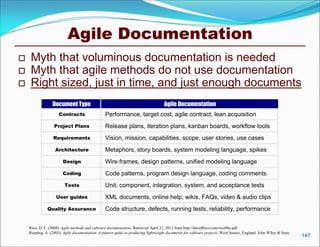 Agile Documentation
    Myth that voluminous documentation is needed
    Myth that agile methods do not use documentation
    Right sized, just in time, and just enough documents
                 Document Type                                                      Agile Documentation
                     Contracts                   Performance, target cost, agile contract, lean acquisition
                  Project Plans                  Release plans, iteration plans, kanban boards, workflow tools
                  Requirements                   Vision, mission, capabilities, scope, user stories, use cases
                   Architecture                  Metaphors, story boards, system modeling language, spikes
                        Design                   Wire frames, design patterns, unified modeling language
                        Coding                   Code patterns, program design language, coding comments
                         Tests                   Unit, component, integration, system, and acceptance tests
                    User guides                  XML documents, online help, wikis, FAQs, video & audio clips
              Quality Assurance                  Code structure, defects, running tests, reliability, performance


    Rico, D. F. (2008). Agile methods and software documentation. Retrieved April 21, 2011 from http://davidfrico.com/rico08e.pdf
    Rueping, A. (2003). Agile documentation: A pattern guide to producing lightweight documents for software projects. West Sussex, England: John Wiley & Sons.
                                                                                                                                                                  147
 