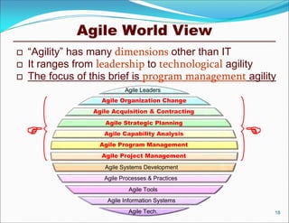 Agile World View
   “Agility” has many dimensions other than IT
   It ranges from leadership to technological agility
   The focus of this brief is program management agility
                           Agile Leaders
                   Agile Organization Change
                 Agile Acquisition & Contracting
                    Agile Strategic Planning

                   Agile Capability Analysis
                   Agile Program Management
                                                   
                   Agile Project Management
                    Agile Systems Development
                    Agile Processes & Practices
                             Agile Tools
                     Agile Information Systems
                            Agile Tech.                 18
 