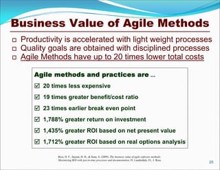 Business Value of Agile Methods
   Productivity is accelerated with light weight processes
   Quality goals are obtained with disciplined processes
   Agile Methods have up to 20 times lower total costs




              Rico, D. F., Sayani, H. H., & Sone, S. (2009). The business value of agile software methods:
              Maximizing ROI with just-in-time processes and documentation. Ft. Lauderdale, FL: J. Ross.
                                                                                                             25
 
