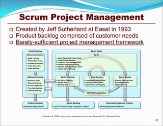 Scrum Project Management
   Created by Jeff Sutherland at Easel in 1993
   Product backlog comprised of customer needs
   Barely-sufficient project management framework
             Initial Planning                                                               Sprint Cycle

           Discovery Session                                                                   Sprint

           Agile Training                        Select Tasks and Create Tests
           Project Discovery                     Create Simple Designs
                                                  Code and Test Software Units
           Process Discovery
                                                  Perform Integration Testing
           Team Discovery
                                                  Maintain Daily Burndown Chart
           Initial Backlog                       Update Sprint Backlog



           Release Planning                           Sprint Planning                       Daily Scrum                      Sprint Review

           Business Case                       Set Sprint Capacity                Completed Backlog Items            Present Backlog Items
           Desired Backlog                     Identify Tasks                     Planned Backlog Items              Record Feedback
                                                Estimate Tasks                     Impediments to Progress            Adjust Backlog
           Hi-Level Estimates
           Prioritize Backlog
           Finalize Backlog
                                                                                       Sprint Retrospective




            Product Backlog                                  Sprint Backlog                                    Potentially Shippable Product

       Prioritized Requirements            List of Technical Tasks Assigned to a Sprint            Working Operational Software




                                Schwaber, K. (2004). Agile project management with scrum. Redmond, WA: Microsoft Press.
                                                                                                                                                 28
 