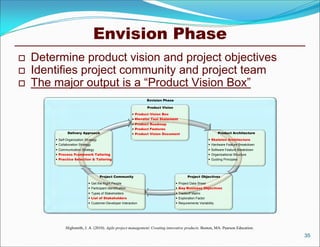 Envision Phase
   Determine product vision and project objectives
   Identifies project community and project team
   The major output is a “Product Vision Box”
                                                                     Envision Phase

                                                                     Product Vision

                                                              Product Vision Box
                                                              Elevator Test Statement
                                                              Product Roadmap
                                                              Product Features
                Delivery Approach                             Product Vision Document                             Product Architecture

         Self-Organization Strategy                                                                          Skeleton Architecture
         Collaboration Strategy                                                                              Hardware Feature Breakdown
         Communication Strategy                                                                              Software Feature Breakdown
         Process Framework Tailoring                                                                         Organizational Structure
         Practice Selection & Tailoring                                                                      Guiding Principles




                                       Project Community                                      Project Objectives

                               Get the Right People                                   Project Data Sheet
                               Participant Identification                             Key Business Objectives
                               Types of Stakeholders                                  Tradeoff Matrix
                               List of Stakeholders                                   Exploration Factor
                               Customer-Developer Interaction                         Requirements Variability




              Highsmith, J. A. (2010). Agile project management: Creating innovative products. Boston, MA: Pearson Education.
                                                                                                                                            35
 