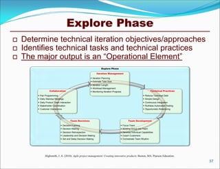 Explore Phase
   Determine technical iteration objectives/approaches
   Identifies technical tasks and technical practices
   The major output is an “Operational Element”
                                                                    Explore Phase

                                                                 Iteration Management

                                                           Iteration Planning
                                                           Estimate Task Size
                                                           Iteration Length
                                                           Workload Management
                   Collaboration                           Monitoring Iteration Progress                             Technical Practices

         Pair Programming                                                                                      Reduce Technical Debt
         Daily Standup Meetings                                                                                Simple Design
         Daily Product Team Interaction                                                                        Continuous Integration
         Stakeholder Coordination                                                                              Ruthless Automated Testing
         Customer Interactions                                                                                 Opportunistic Refactoring




                                       Team Decisions                                          Team Development

                               Decision Framing                                         Focus Team
                               Decision Making                                          Molding Group into Team
                               Decision Retrospection                                   Develop Individual Capabilities
                               Leadership and Decision Making                           Coach Customers
                               Set and Delay Decision Making                            Orchestrate Team Rhythm




              Highsmith, J. A. (2010). Agile project management: Creating innovative products. Boston, MA: Pearson Education.
                                                                                                                                              37
 