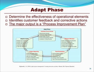Adapt Phase
   Determine the effectiveness of operational elements
   Identifies customer feedback and corrective actions
   The major output is a “Process Improvement Plan”
                                                                      Adapt Phase

                                                               Customer Focus Groups

                                                            Requirements Reviews
                                                            Preliminary Design Reviews
                                                            Critical Design Reviews
                                                            Product Demonstration Reviews
                 Adaptive Action                            Acceptance Testing Reviews                                    Technical Reviews

         Release Plan Adaptations                                                                                Desk Checks/Individual Reviews
         Iteration Plan Adaptations                                                                              Structured Walkthroughs
         Feature Set Adaptations                                                                                 Formal Software Inspections
         User Story Adaptations                                                                                  Quality Assurance Audits
         Task Plan Adaptations                                                                                   Configuration Management Audits




                                       Project Reporting                                          Team Evaluations

                               Scope and Quality Status                                   Communications Quality
                               Cost and Schedule Status                                   Team Cohesiveness
                               Risk and Value Status                                      Interpersonal Trust
                               Customer Satisfaction Status                               Individual Talent and Effort
                               Team and Agility Status                                    Team Performance/Effectiveness




               Highsmith, J. A. (2010). Agile project management: Creating innovative products. Boston, MA: Pearson Education.
                                                                                                                                                     38
 