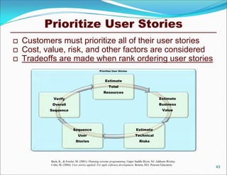 Prioritize User Stories
   Customers must prioritize all of their user stories
   Cost, value, risk, and other factors are considered
   Tradeoffs are made when rank ordering user stories
                                                  Prioritize User Stories



                                                      Estimate
                                                         Total
                                                     Resources
            Verify                                                                                Estimate
            Overall                                                                               Business
           Sequence                                                                                  Value




                            Sequence                                           Estimate
                                User                                           Technical
                              Stories                                             Risks




           Beck, K., & Fowler, M. (2001). Planning extreme programming. Upper Saddle River, NJ: Addison-Wesley.
           Cohn, M. (2004). User stories applied: For agile software development. Boston, MA: Pearson Education.
                                                                                                                   43
 