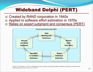 Wideband Delphi (PERT)
   Created by RAND corporation in 1940s
   Applied to software effort estimation in 1970s
   Relies on expert judgment and consensus (PERT)
                                                       Estimate Using Wideband Delphi (PERT)



                                                                         Hold
                                                                  Meeting with
                                                                   Customers
                       Discuss                                                                                      Review
                      and Verify                                                                                      Each
                      Estimates                                                                                   User Story




                                          Use PERT                                               Solicit
                                        to Combine                                             Individual
                                          Estimates                                            Estimates




      Graefe, A., & Armstrong, J. S. (2011). Comparing face-to-face meetings, nominal groups, delphi, and prediction markets on an estimation task.
      International Journal of Forecasting, 27(1), 183-195.
                                                                                                                                                      55
 