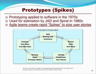 Prototypes (Spikes)
   Prototyping applied to software in the 1970s
   Used for estimation by JAD and Spiral in 1980s
   Agile teams create rapid “Spikes” to size user stories
                                           Estimate Based on Prototypes (Spikes)



                                                            Hold
                                                     Meeting with
                                                       Customers
            Estimate                                                                                    Review
           User Story                                                                                    Each
          from New Data                                                                              User Story




                               Develop                                              Identify
                                 Rapid                                          Problematic
                        Prototype (Spike)                                       User Stories




              Keaveney, S., & Conboy, K. (2006). Cost estimation in agile development projects. Proceedings of the
              European Conference on Information Systems (ECIS 2006), Goteborg, Sweden.
                                                                                                                     59
 