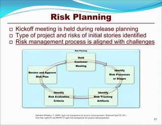 Risk Planning
   Kickoff meeting is held during release planning
   Type of project and risks of initial stories identified
   Risk management process is aligned with challenges
                                                          Risk Planning



                                                              Hold
                                                          Customer
                                                           Meeting
                                                                                                        Identify
         Review and Approve
                                                                                                  Risk Processes
             Risk Plan
                                                                                                      or Stages




                                 Identify                                            Identify
                           Risk Evaluation                                      Risk Tracking
                                  Criteria                                          Artifacts




             Hamilton-Whitaker, T. (2009). Agile risk management for projects and programmes. Retrieved April 20, 2011
             from http://agile101.net/2009/07/27/agile-risk-management-for-projects-and-programmes.
                                                                                                                         61
 