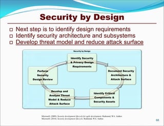 Security by Design
   Next step is to identify design requirements
   Identify security architecture and subsystems
   Develop threat model and reduce attack surface
                                                   Security by Design



                                                Identify Security
                                                & Privacy Design
                                                  Requirements
             Perform                                                                       Document Security
            Security                                                                          Architecture &
          Design Review                                                                       Attack Surface



                          Develop and
                                                                           Identify Critical
                       Analyze Threat
                                                                           Components &
                       Model & Reduce
                                                                          Security Assets
                       Attack Surface



               Microsoft. (2009). Security development lifecycle for agile development. Redmond, WA: Author.
               Microsoft. (2010). Security development lifecycle. Redmond, WA: Author.
                                                                                                               68
 