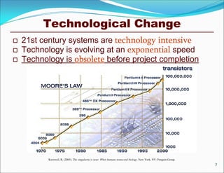 Technological Change
   21st century systems are technology intensive
   Technology is evolving at an exponential speed
   Technology is obsolete before project completion




           Kurzweil, R. (2005). The singularity is near: When humans transcend biology. New York, NY: Penguin Group.
                                                                                                                       7
 
