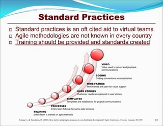 Standard Practices
   Standard practices is an oft cited aid to virtual teams
   Agile methodologies are not known in every country
   Training should be provided and standards created


                                                                                                    VIDEO
                                                                                                    Video used to record and playback
                                                                                                    communications

                                                                                             CODING
                                                                                             Coding conventions are established

                                                                                   WIRE FRAMES
                                                                                   Wire frames are used for visual support

                                                                        USER STORIES
                                                                        Customer needs are captured in user stories

                                                            TEMPLATES
                                                            Templates are established for project communications
                                         PROCESSES
                                         Entire team follows the same agile process
                     TRAINING
                     Entire team is trained on agile methods

     Young, C., & Terashima, H. (2008). How did we adapt agile processes to our distributed development? Agile Conference, Toronto, Canada, 304-309.   81
 