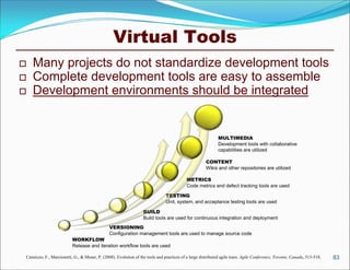 Virtual Tools
   Many projects do not standardize development tools
   Complete development tools are easy to assemble
   Development environments should be integrated


                                                                                                            MULTIMEDIA
                                                                                                            Development tools with collaborative
                                                                                                            capabilities are utilized

                                                                                                     CONTENT
                                                                                                     Wikis and other repositories are utilized

                                                                                          METRICS
                                                                                          Code metrics and defect tracking tools are used

                                                                              TESTING
                                                                              Unit, system, and acceptance testing tools are used

                                                                 BUILD
                                                                 Build tools are used for continuous integration and deployment
                                              VERSIONING
                                              Configuration management tools are used to manage source code
                         WORKFLOW
                         Release and iteration workflow tools are used

Cannizzo, F., Marcionetti, G., & Moser, P. (2008). Evolution of the tools and practices of a large distributed agile team. Agile Conference, Toronto, Canada, 513-518.   83
 