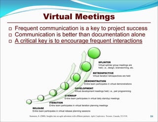 Virtual Meetings
   Frequent communication is a key to project success
   Communication is better than documentation alone
   A critical key is to encourage frequent interactions


                                                                                             SPLINTER
                                                                                             Virtual splinter group meetings are
                                                                                             held, i.e., design, brainstorming, etc.

                                                                                      RETROSPECTIVE
                                                                                      Virtual iteration retrospectives are held

                                                                           DEMONSTRATION
                                                                           Entire team participates in virtual demonstrations

                                                                DEVELOPMENT
                                                                Virtual development meetings held, i.e., pair programming

                                                   STANDUP
                                                   Entire team participates in virtual daily standup meetings
                                 ITERATION
                                 Entire team participates in virtual iteration planning meetings
            RELEASE
            Entire team participates in virtual release planning sessions

         Summers, S. (2008). Insights into an agile adventure with offshore partners. Agile Conference, Toronto, Canada, 513-518.      84
 