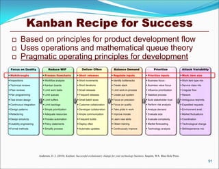 Kanban Recipe for Success
          Based on principles for product development flow
          Uses operations and mathematical queue theory
          Pragmatic operating principles for development
  Focus on Quality                 Reduce WIP                   Deliver Often              Balance Demand                     Prioritize                Attack Variability

 Walkthroughs                 Process flowcharts           Short releases              Regulate inputs              Prioritize inputs              Work item size

 Inspections                  Workflow analysis            Short increments            Identify bottlenecks         Business focus-                Work item type mix
 Technical reviews            Kanban boards                Short iterations            Create slack                 Business value focus           Service class mix
 Peer reviews                 Limit work tasks             Small releases              Limit work-in-process        Influence prioritization       Irregular flow
 Pair programming             Limit queues                 Frequent releases           Create pull system           Stabilize process              Rework

 Test driven design           Limit buffers                Small batch sizes           Focus on precision           Build stakeholder trust        Ambiguous reqmnts.
 Continuous integration       Limit backlogs               Customer collaboration      Focus on quality             Perform risk analysis          Expedited requests
 Design patterns              Simple prioritization        Developer collaboration     Take pride in work           Analyze demand                 Environment avail.
 Refactoring                  Adequate resources           Ample communication         Improve morale               Evaluate size                  Market fluctuations

 Design simplicity            Process automation           Frequent builds             Learn new skills             Evaluate complexity            Coordination
 Usability engineering        Policy statements            Deploy often                Obtain training              Market forecasting             Technological change
 Formal methods               Simplify process             Automatic updates           Continuously improve         Technology analysis            Skill/experience mix




                           Anderson, D. J. (2010). Kanban: Successful evolutionary change for your technology business. Sequim, WA: Blue Hole Press.
                                                                                                                                                                                91
 