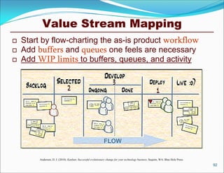Value Stream Mapping
   Start by flow-charting the as-is product workflow
   Add buffers and queues one feels are necessary
   Add WIP limits to buffers, queues, and activity




         Anderson, D. J. (2010). Kanban: Successful evolutionary change for your technology business. Sequim, WA: Blue Hole Press.
                                                                                                                                     92
 