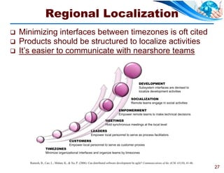 Regional Localization
   Minimizing interfaces between timezones is oft cited
   Products should be structured to localize activities
   It’s easier to communicate with nearshore teams


                                                                                                  DEVELOPMENT
                                                                                                  Subsystem interfaces are devised to
                                                                                                  localize development activities

                                                                                           SOCIALIZATION
                                                                                           Remote teams engage in social activities

                                                                                 EMPOWERMENT
                                                                                 Empower remote teams to make technical decisions

                                                                      MEETINGS
                                                                      Hold synchronous meetings at the local level

                                                         LEADERS
                                                         Empower local personnel to serve as process facilitators
                                       CUSTOMERS
                                       Empower local personnel to serve as customer proxies
                   TIMEZONES
                   Minimize organizational interfaces and organize teams by timezones


       Ramesh, B., Cao, L., Mohan, K., & Xu, P. (2006). Can distributed software development be agile? Communications of the ACM, 41(10), 41-46.
                                                                                                                                                   27
 