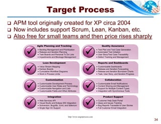 Target Process
   APM tool originally created for XP circa 2004
   Now includes support Scrum, Lean, Kanban, etc.
   Also free for small teams and then price rises sharply
             Agile Planning and Tracking                                               Quality Assurance


                                                                  
                Backlog Management and Prioritization                            Test Plan and Test Case Generation
                Release and Iteration Planning                                   Automated Test Initiation
                Task Boards and Personal To Do Lists                             User Story/Test Case Traceability
                Impediments and Blockage Management                              Defect Tracking and Management

                    Lean Development                                               Reports and Dashboards


                                                                  
                Value Stream Mapping                                             Customizable Dashboards
                Kanban Boards                                                    Release and Iteration Forecasting
                Cumulative Workflow Diagrams                                     Release and Iteration Burndown Charts
                Work in Process Limits                                           Task, User Story, and Iteration Progress

                       Customization                                                      Collaboration


                                                                  
                Customizable Development Process                                 Customizable Email Notifications
                Customizable User Roles and Terminology                          Content Sharing and Management
                Customizable Navigation and Lists                                Support for Multiple Content Types
                Customizable Fields and Other Attributes                         Integration with Synchronous Tools

                         Integration                                                    Product Support


                                                                  
                Web Services API                                                 Customer Help Desk Portal
                Visual Studio and Eclipse IDE Integration                        Ideas and Issues Tracking
                Subversion, Bugzilla, JUnit, and Selenium                        Bug Reports Traceable to User Stories
                Single Sign On Support                                           Full Customer Email Integration



                                                http://www.targetprocess.com
                                                                                                                              34
 