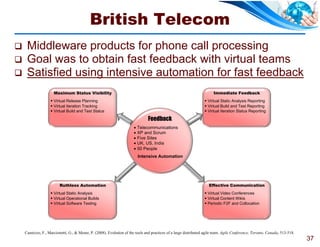 British Telecom
    Middleware products for phone call processing
    Goal was to obtain fast feedback with virtual teams
    Satisfied using intensive automation for fast feedback
                     Maximum Status Visibility                                                                          Immediate Feedback
                    Virtual Release Planning                                                                      Virtual Static Analysis Reporting
                    Virtual Iteration Tracking                                                                    Virtual Build and Test Reporting
                    Virtual Build and Test Status                                                                 Virtual Iteration Status Reporting

                                                                               Feedback
                                                                        Telecommunications
                                                                        XP and Scrum
                                                                        Five Sites
                                                                        UK, US, India
                                                                        50 People
                                                                         Intensive Automation




                         Ruthless Automation                                                                         Effective Communication
                    Virtual Static Analysis                                                                       Virtual Video Conferences
                    Virtual Operational Builds                                                                    Virtual Content Wikis
                    Virtual Software Testing                                                                      Periodic F2F and Collocation




    Cannizzo, F., Marcionetti, G., & Moser, P. (2008). Evolution of the tools and practices of a large distributed agile team. Agile Conference, Toronto, Canada, 513-518.
                                                                                                                                                                             37
 
