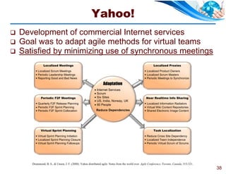 Yahoo!
   Development of commercial Internet services
   Goal was to adapt agile methods for virtual teams
   Satisfied by minimizing use of synchronous meetings
                Localized Meetings                                                                          Localized Proxies
          Localized Scrum Meetings                                                                   Localized Product Owners
          Periodic Leadership Meetings                                                               Localized Scrum Masters
          Reporting Good and Bad News                                                                Periodic Meetings to Synchronize

                                                                  Adaptation
                                                            Internet Services
                                                            Scrum
              Periodic F2F Meetings                         Six Sites                                Near Realtime Info Sharing
                                                            US, India, Norway, UK
          Quarterly F2F Release Planning                   90 People                                Localized Information Radiators
          Periodic F2F Sprint Planning                                                               Virtual Wiki Content Repositories
          Periodic F2F Sprint Collocation                  Reduce Dependencies                       Shared Electronic Image Content




              Virtual Sprint Planning                                                                       Task Localization
          Virtual Sprint Planning Initiation                                                         Reduce Cross Site Dependency
          Localized Sprint Planning Closure                                                          Localized Team Independence
          Virtual Sprint Planning Followups                                                          Periodic Virtual Scrum of Scrums




       Drummond, B. S., & Unson, J. F. (2008). Yahoo distributed agile: Notes from the world over. Agile Conference, Toronto, Canada, 315-321.
                                                                                                                                                 38
 