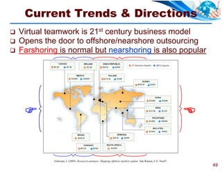 Current Trends & Directions
   Virtual teamwork is 21st century business model
   Opens the door to offshore/nearshore outsourcing
   Farshoring is normal but nearshoring is also popular




                                                                                                           


             Gidwana, J. (2005). Research summary: Mapping offshore markets update. San Ramon, CA: NeoIT.
                                                                                                                49
 