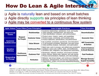 How Do Lean & Agile Intersect?
   Agile is naturally lean and based on small batches
   Agile directly supports six principles of lean thinking
   Agile may be converted to a continuous flow system
Agile Values       Lean Pillars Lean Principles                                    Lean & Agile Practices                                    Flow Principles
                                                                  Customer relationships, satisfaction, trust, and loyalty
Empowered                                Relationships            Team authority, empowerment, and resources                                Decentralization
  Teams                                                           Team identification, cohesion, and communication
                                                        Product vision, mission, needs, and capabilities
                     Respect
                                        Customer Value  Product scope, constraints, and business value                                       Economic View
                    for People                          Product objectives, specifications, and performance
 Customer
                                                                  As is policies, processes, procedures, and instructions
Collaboration                                                     To be business processes, flowcharts, and swim lanes
                                                                                                                                              WIP Constraints
                                          Value Stream
                                                                  Initial workflow analysis, metrication, and optimization                     & Kanban
                                                        Batch size, work in process, and artifact size constraints
                                                                                                                                             Control Cadence
  Iterative                            Continuous Flow  Cadence, queue size, buffers, slack, and bottlenecks
  Delivery                                              Workflow, test, integration, and deployment automation                              & Small Batches
                                                                  Roadmaps, releases, iterations, and product priorities
                   Continuous                                     Epics, themes, feature sets, features, and user stories
                                         Customer Pull                                                                                         Fast Feedback
                  Improvement                                     Product demonstrations, feedback, and new backlogs
Responding
                                                                  Refactor, test driven design, and continuous integration
 to Change                                                        Standups, retrospectives, and process improvements
                                                                                                                                             Manage Queues/
                                            Perfection
                                                                  Organization, project, and process adaptability/flexibility               Exploit Variability

                                                                                                                                                     
     Highsmith, J. A. (2002). Agile software development ecosystems. Boston, MA: Addison-Wesley.
     Larman, C., & Vodde, B. (2008). Scaling lean and agile development: Thinking and organizational tools for large-scale scrum. Boston, MA: Addison-Wesley.
     Womack, J. P., & Jones, D. T. (1996). Lean thinking: Banish waste and create wealth in your corporation. New York, NY: Free Press.
     Reinertsen, D. G. (2009). The principles of product development flow: Second generation lean product development. New York, NY: Celeritas.                    6
 