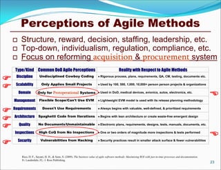 Perceptions of Agile Methods
         Structure, reward, decision, staffing, leadership, etc.
         Top-down, individ...
