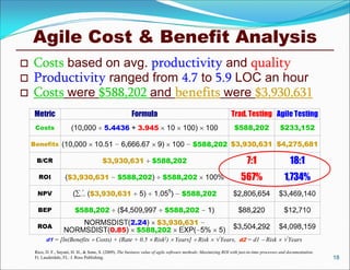 Agile Cost & Benefit Analysis
 Costs based on avg. productivity and quality
 Productivity ranged from 4.7 to 5.9 LOC an hour
 Costs were $588,202 and benefits were $3,930,631
18
Rico, D. F., Sayani, H. H., & Sone, S. (2009). The business value of agile software methods: Maximizing ROI with just-in-time processes and documentation.
Ft. Lauderdale, FL: J. Ross Publishing.
d1 = [ln(Benefits  Costs) + (Rate + 0.5  Risk2)  Years]  Risk   Years, d2 = d1  Risk   Years
 
5
1i
 