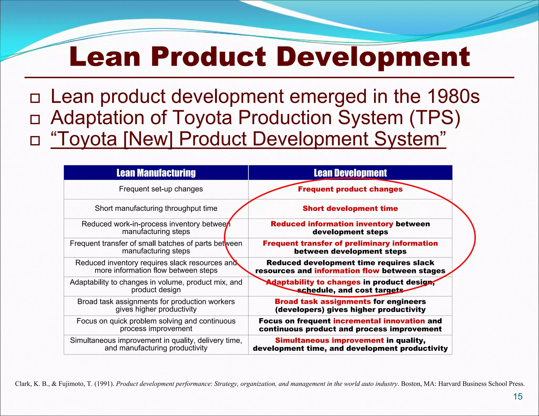 Lean Product Development
15
 Lean product development emerged in the 1980s
 Adaptation of Toyota Production System (TPS)
 “Toyota [New] Product Development System”
Clark, K. B., & Fujimoto, T. (1991). Product development performance: Strategy, organization, and management in the world auto industry. Boston, MA: Harvard Business School Press.
Lean Development
Frequent set-up changes
Lean Manufacturing
Short manufacturing throughput time
Reduced work-in-process inventory between
manufacturing steps
Frequent transfer of small batches of parts between
manufacturing steps
Reduced inventory requires slack resources and
more information flow between steps
Adaptability to changes in volume, product mix, and
product design
Broad task assignments for production workers
gives higher productivity
Focus on quick problem solving and continuous
process improvement
Simultaneous improvement in quality, delivery time,
and manufacturing productivity
Frequent product changes
Short development time
Reduced information inventory between
development steps
Frequent transfer of preliminary information
between development steps
Reduced development time requires slack
resources and information flow between stages
Adaptability to changes in product design,
schedule, and cost targets
Broad task assignments for engineers
(developers) gives higher productivity
Focus on frequent incremental innovation and
continuous product and process improvement
Simultaneous improvement in quality,
development time, and development productivity
 