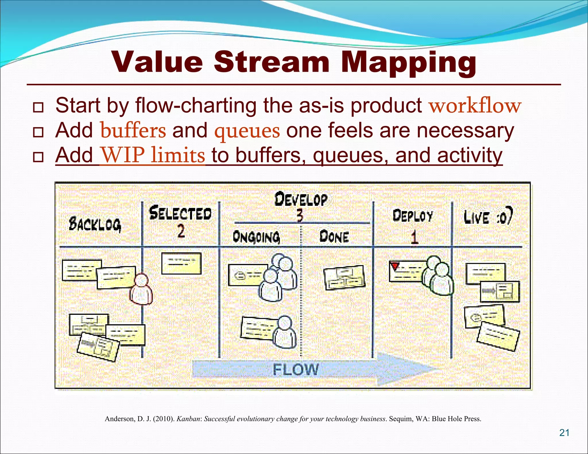Value Stream Mapping
21
 Start by flow-charting the as-is product workflow
 Add buffers and queues one feels are necessary
 Add WIP limits to buffers, queues, and activity
Anderson, D. J. (2010). Kanban: Successful evolutionary change for your technology business. Sequim, WA: Blue Hole Press.
 