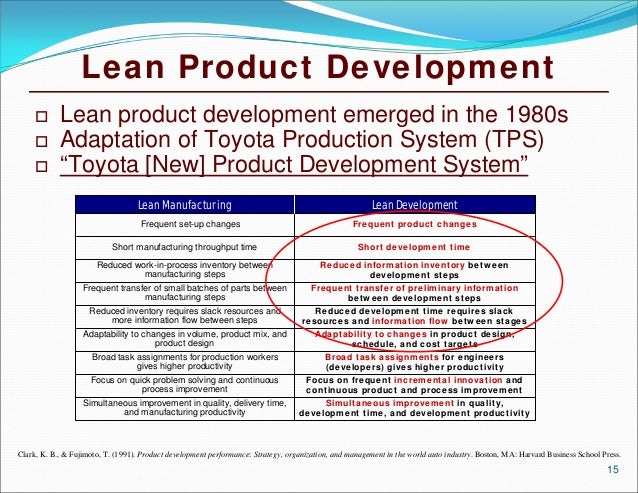Lean & Agile Methods & Frameworks: Perspectives on Kanban Lean & Agile Methods & Frameworks: Perspectives on Kanban