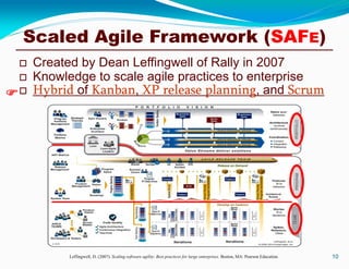 Scaled Agile Framework (SAFE)
 Created by Dean Leffingwell of Rally in 2007
 Knowledge to scale agile practices to enterprise
 Hybrid of Kanban, XP release planning, and Scrum
10Leffingwell, D. (2007). Scaling software agility: Best practices for large enterprises. Boston, MA: Pearson Education.

 